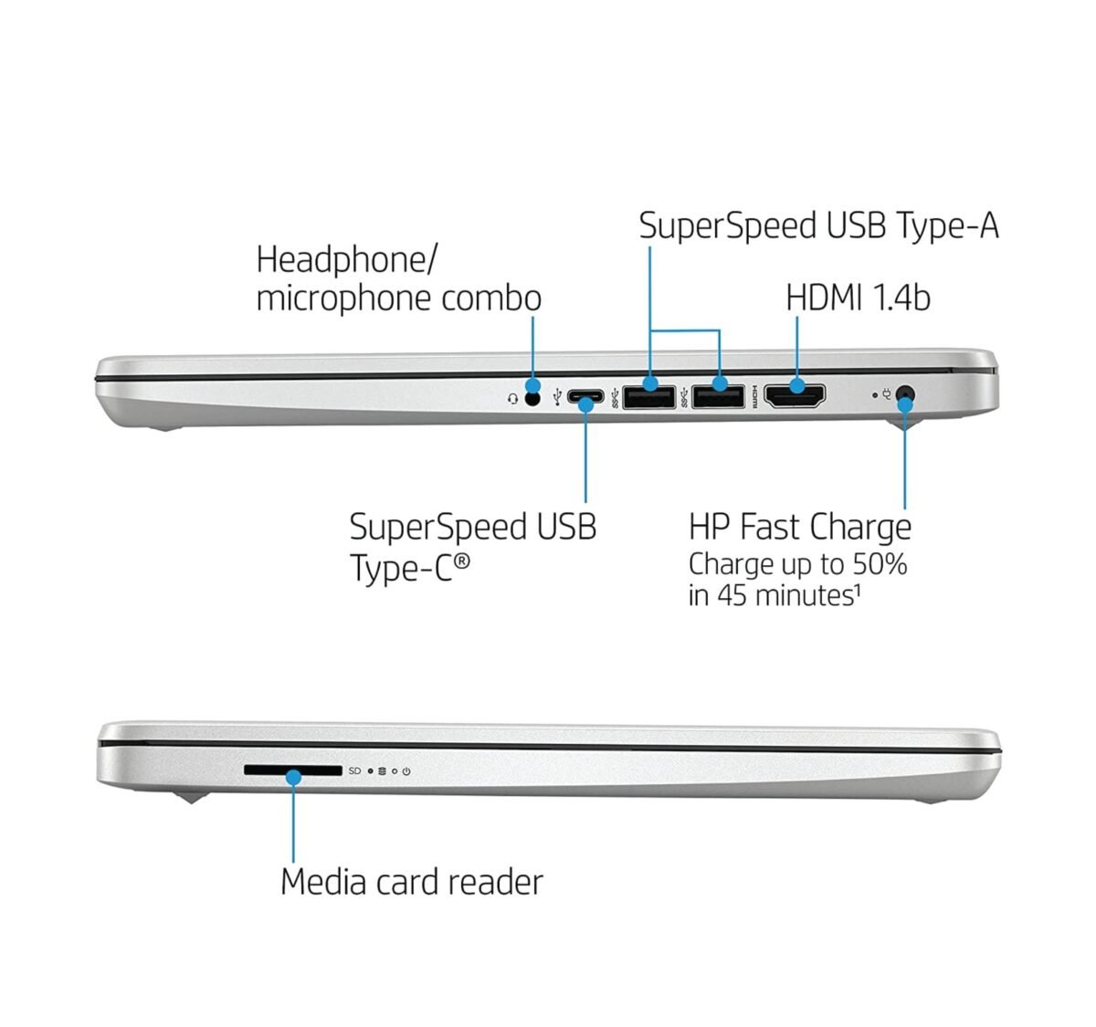 HP 14-DQ2055WM